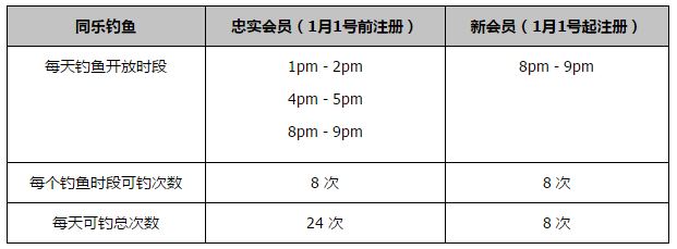 第39分钟，利物浦角球机会，禁区内宽萨得球，起脚爆射得手，利物浦1-1圣吉罗斯。